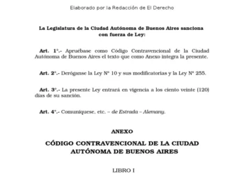 El gobierno de la Ciudad propone una reforma al Código Contravencional con multas más altas y nuevas penas